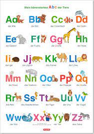 Research has shown that black and white are the easiest for babies to perceive and are crucial for early baby's eyesight and brain development. Fragenbar Lernposter Das Abc Mit Gross Und Kleinbuchstaben Buchstaben Von A Z Zahlen Von 1 100 Schreibschrift Poster