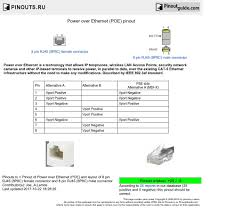 Once you terminate the connector, use an ethernet coupler to bring the camera to the network. Cat5 Wiring Diagram For Poe