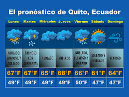 Consulta los datos del tiempo actualizados para tu localidad para los próximos 9 días. El Pronostico De La Habana Cuba Ppt Descargar