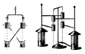 Kelvin Water Dropper - Wikipedia