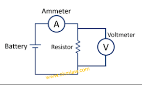 The circuit diagram shows the scheme of a location of components and connections of the electrical circuit using a set of standard symbols. Ohm S Law Circuit Diagram How To Read Symbols Ohm Law