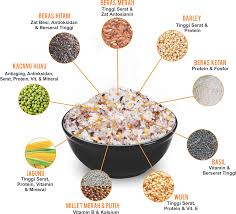 Sedangkan karbohidrat dan protein mengandung 4 kalori setiap gramnya. Ayo Mulai Gaya Hidup Sehat Dengan Nasi Sehat Nasi Sehat Kongbap