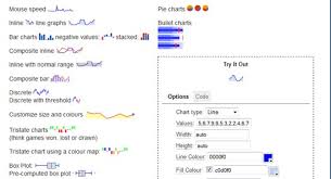 20 Popular Javascript Graphics Charts Library Freshdesignweb