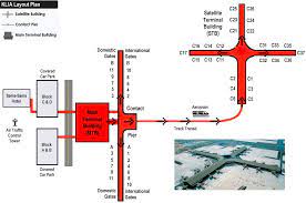 Kuala lumpur international airport serves the malaysian capital, kuala lumpur, and is a key air transport hub for the whole country. Klia Layout Plan Guide On Getting Around The Kuala Lumpur International Airport Klia2 Info