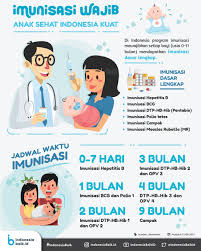 Cv Sinar Multi Teknik Jasa Service Resmi Wika Solar Water Heater Daerah Serpong Bsd Tangerang Selatan Kami Melaya Kesehatan Bayi Perawatan Bayi Kesehatan Anak