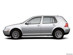 Image result for Reflex Silver 2006 GLI