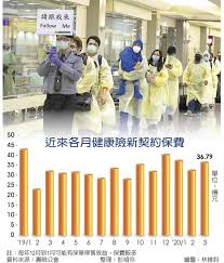 中心 屏東縣體育發展中心 屏東地政事務所 潮州地政事務所 東港地政事務所 恆春地政事務所 里港地政事務所 枋寮地政事務所 屏. é²ç«ä¿å®äºåæç±è³£13è¬ä»¶ æè³çè²¡ å·¥åæå ±