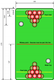 Beer Pong Table General Beer Pong Table Configuration Note The Foul Line As Well As Diy Beer Pong Table Beer Pong Table Diy Beer Pong Rules