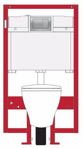 Originally, the main bathroom measured 100 inches wide by 102 inches deep, with a toilet and vanity to the right and a tub/shower and linen closet on the left. Encyclopedia Of Toilets Identify The Kind Brand Of Toilet Identify Toilet Parts Learn How Flush Toilets Work History Of Toilets Toilet Brands