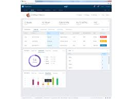 Five9 ceo seeks to take the company to the next level by using ai to unlock new insights and experience in the contact center. Five9 Software 2021 Reviews Preise Live Demos