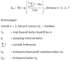 Cara menentukan nilai quartil data kelompok. Matematika Sma Ipa Statistika Bintang Wahyu
