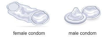 Image result for Male Condom