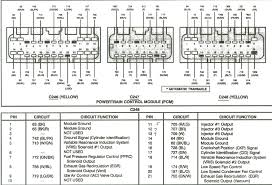 2005 Ford F 150 Pcm Wiring Diagram Wiring Diagram Log Miss Jetta A Miss Jetta A Superpolobio It