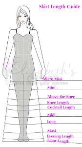 Skirts Measurement Chart Elizabeths Custom Skirts