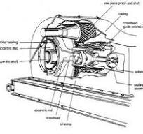 Mud Pump Parts, Types & Calculations Guide - Drilling Manual