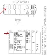 It supplies battery voltage (12+ volts) to the fuel injectors and ignition coil(s). Convertible Fuel Injector Relay Rennlist Porsche Discussion Forums
