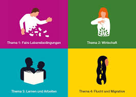 Als diakonischer verein der evangelischen kirche im kirchenbezirk pirna sind wir diejenigen, die mit ganz praktischer unterstützung für die jungen und. Diakonie Deutschland Re Launched Sozial O Mat In View Of The European Elections Eurodiaconia