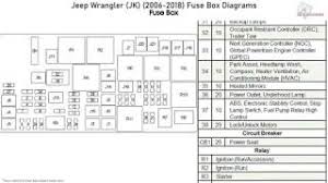 2008 mazda 3 wiring diagram; 2014 Jeep Wrangler Fuse Diagram Wiring Diagram Stage