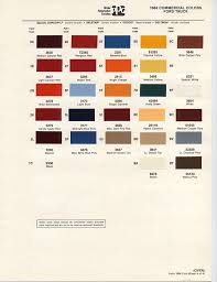 Image result for Tangerine 1984 Ford