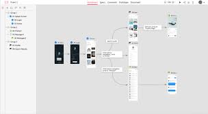 Flowchart Design How To Make A Good Flowchart In 3 Steps