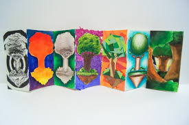 Elements Of Design Booklets Art Brut Sessions Elements Of Art Teaching Art Art Education Projects