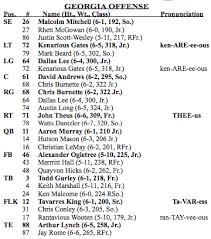 Georgia Releases Depth Chart For The Alabama Game Grady