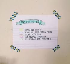 Study M Study Notes School Study Tips School Preparation