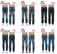 Armani Jeans Fit Guide Sage Clothing Blog