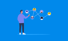 Ci With Salesforce Part 2 Considering Alternatives Alternatives