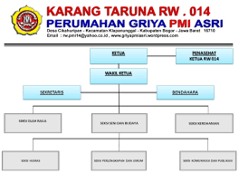 Maybe you would like to learn more about one of these? 8 Contoh Struktur Organisasi Karang Taruna Rt Rw Desa Kelurahan Nasional