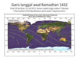Mengenal gejala awal terjangkit virus corona dari hari ke hari. Garis Tanggal Ramadhan Dan Syawal 1432 Dokumentasi T Djamaluddin Berbagi Ilmu Untuk Pencerahan Dan Inspirasi