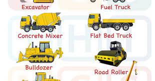 Types of construction equipment are 1. Pin On Picturing