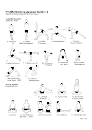 Home Practice Sequence 3 Preliminary Course Iyengar Yoga Bks Iyengar Yoga Yoga Asanas