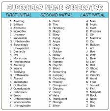 Superhero Name Generator Superhero Names Funny Name Generator Funny Names