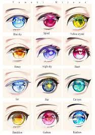 Check out amazing anime_eyes artwork on deviantart. Pin By Leticia Casagrande On Drawing Eyes Artwork Anime Eyes Manga Eyes