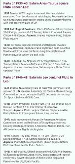Is the jupiter and saturn conjunction bad in the 11th house (gemini) for a cancer ascendant? On Twitter 1940s Ww2 Aspects Pluto Saturn Leo Chiron Cancer Naziparty Israel Coldwar Fdr Jung Atomicenergycommission Nuremburg Https T Co 42iksdlokg
