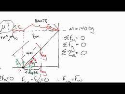 Another Ladder Problem Phy12 Stat8 Physics Mechanics Study Tips Math