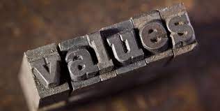 Do you ponder the symbolism of what. Values Definition Characteristics Importance Types Of Values