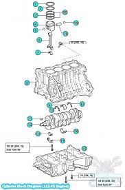 Glossary of terms and symbols. 2004 Toyota Corolla Engine Cylinder Block Diagram 1zz Fe