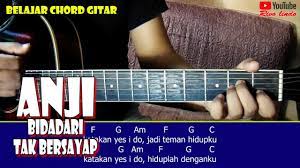 More images for chord gitar genting » Kunci Gitar Lagu Genting Nya Hubungan Kita Cara Mudah Belajar Chord Gitar Khusus Pemula Lengkap