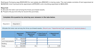 We did not find results for: Rodriguez Company Pays 340 000 For Real Estate Plus Chegg Com