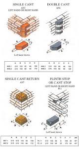 chart of coping brick sizes ibstock brick brick cladding