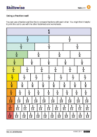 maths fractions lessons tes teach