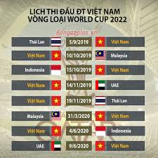 Đội tuyển việt nam trụ vững ở ngôi đầu bảng g sau trận thắng indonesia. Lá»‹ch Thi Ä'áº¥u Káº¿t Quáº£ Bxh Cá»§a Ä'á»™i Tuyá»ƒn Viá»‡t Nam á»Ÿ Vong Loáº¡i World Cup 2022
