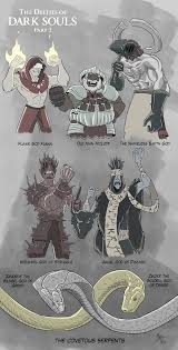 Deities Of Dark Souls Part 2 Dark Souls Art Dark Souls Dark Souls Meme