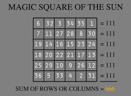 Magic Square Of 6x6 Magic Sums Of 111 And Solar Symbol The Magic Square Of 6x6 Having The Sum Of All Its Num Magic Squares Magic Squares Math Math Formulas