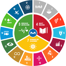 Sustainable Development Goals Merck Corporate