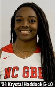 Krystal Haddock's Women's Basketball Recruiting Profile
