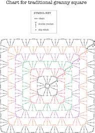 Video tutorial for solid granny square (right & left handed) video tutorial for special joining technique. Most Recent Totally Free Basic Granny Squares Ideas Crochet Granny Squares Work Up Quickly In 2021 Granny Square Crochet Pattern Granny Square Crochet Crochet Squares