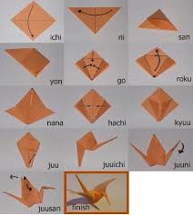 Murat Turali Adli Kullanicinin Origami Panosundaki Pin Sanat Ve Elisleri Origami Kus